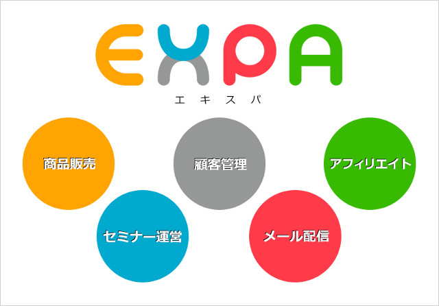 エキスパエキスパートメールのレビュー&特典2